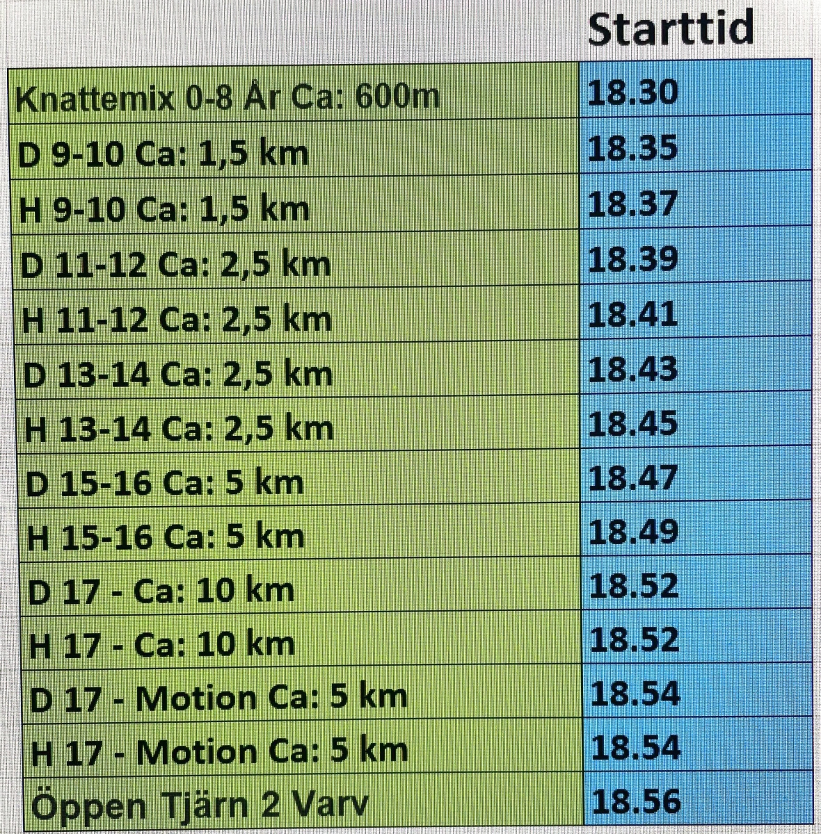 /explorer/images/Laengdskidor/starttider%20skidserien%202025.jpg